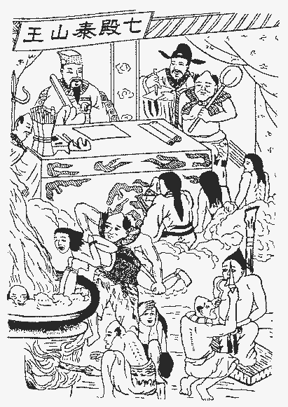 第二章 玉历的图像